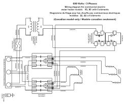 For your safety do not attempt repair of electrical wiring, temperature sensor, electronic control, heating elements or other safety devices. Http Www Htproducts Com Literature Lp 437 Pdf