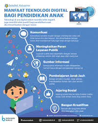 Kepentingan ict dalam pendidikan khas. Manfaat Teknologi Digital Bagi Pendidikan Anak Indonesia Baik