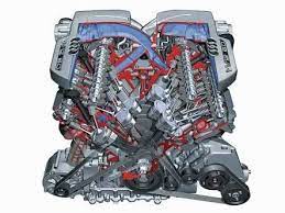 Audi W12 Engine Audi W12 W12 Engine Audi