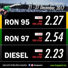 Get your weekly ron 95, ron 97 and diesel and petrol price on our website. Petrol Price History In Malaysia