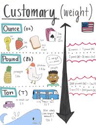 Weight Anchor Chart Worksheets Teaching Resources Tpt