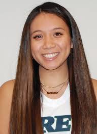 2021-22 Women's Basketball Roster