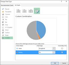 Advanced Excel Gauge Chart Tutorialspoint