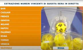 12 di sabato 26 gennaio 2019#lotto #leobar_sulbiate, pic.twitter.com/vvoygooje1. Estrazioni Del Lotto Di Oggi 26 Gennaio 2021 Superenalotto 10elotto