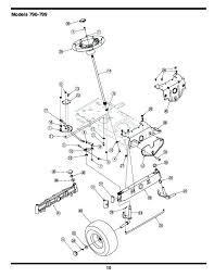 Just check & add does not extend the warranty period. Yardman Lawn Mower Parts Manual How To Change The Oil In A Yard Man Lawn Mower Model 12av829c755