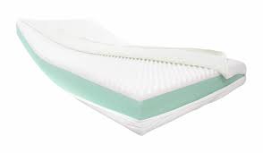 Viele leser berichten uns von ihren positiven. Dibapur Visco Relax Aloe Vera 75x200 H3 Kaufland De