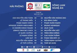 Xem bóng đá trực tiếp đỉnh cao với keonhacai. Le9njp6vh4h47m