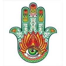 When you turn the laptop upside down, you will see the ventilation grills, as well as the weirdly placed speaker cutouts. 900 Hamsa Ideas In 2021 Hamsa Hand Of Fatima Hamsa Hand