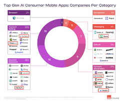 土耳其，怎么就在AI应用赛道遥遥领先了？ - Enjoy出海