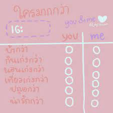 ถ กใจ 8 404 คน ความค ดเห น 7 รายการ ร บวาด หลายแบบหลายราคาค า joylalahh บน instagram แชร ไปเล นก นโหน ยยย คำคมเก ยวก บเพ อน ข อความตลก ตารางสอน