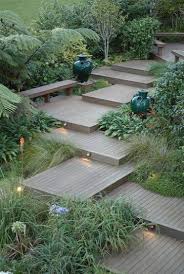 Landscape Gardening Courses Ireland It Is Landscape Gardening Jobs In Dubai Garden Landscape Design Vintage Outdoor Lighting Backyard