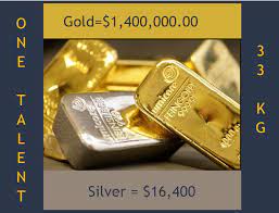 Handel råvarer som futures, optioner, forwards, etc'er og mere. How Much Is Gold Today March 2021