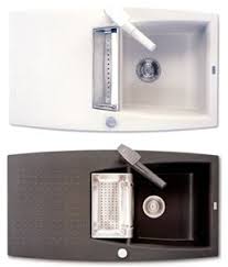 Top interior design trends for kitchen. Corvette Ceg 651 If World Design Guide