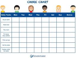 Teaching Children About Money Free Printable Chore Charts