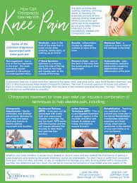 Pin On Photos From Sonnier Chiropractic Clinic