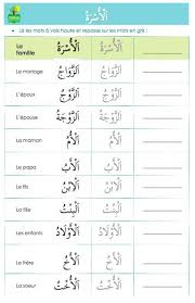 Theme De Vocabulaire Arabe La Famille Apprendre L Arabe Apprendre L Anglais Vocabulaire Arabe