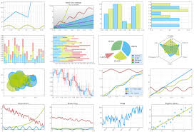 javascript graphs and charts libraries comparison tables