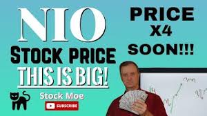 Averaged nio stock price for month 56.68. 2021 And 2022 Nio Stock Price Prediction This Is My First 2022 Price For Nio Best Growth Stock Youtube