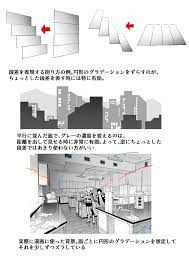 解説資料 おしゃれまとめの人気アイデア pinterest anasol ruiz ruiz 描き方 イラスト描き方 イラスト