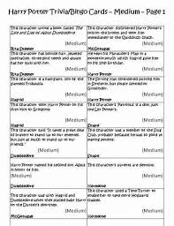 Image Result For Harry Potter Trivia Printable Harry Potter Quiz Harry Potter Facts Harry Potter Trivia Questions