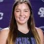 Profile Picture of Kayla Keller - Women's Basketball - Spring Hill College Athletics (@shcbadgers.com) on Google