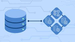 Image result for Relational Database