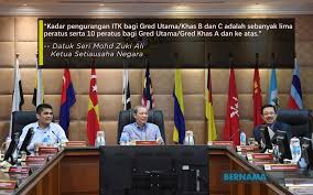 Anda memohon jawatan kerajaan penolong pegawai tadbir gred n27? Bernama Pegawai Tinggi Kerajaan Setuju Kurangkan Imbuhan Tetap Keraian Untuk Tabung Covid 19