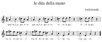 Pertanto occorre prestare molta attenzione all'esatta impostazione di questo dito. Dov E Il Pollice Le Piu Belle Canzoni Per Bambini Su Filastrocche It