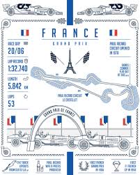The historic french grand prix more. Qlnanojd0mip8m