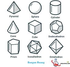 Dalam bidang geometri pemahaman mengenai pengertian garis, titik, bidang, dan ruang merupakan konsep dasar dari materi terkait lainnya. Contoh Soal Dan Jawaban Geometri Ruang Kumpulan Contoh Surat Dan Soal Terlengkap