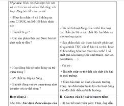 Maybe you would like to learn more about one of these? Giao An Ptnl Bai 38 Bai Tiáº¿t Va Cáº¥u Táº¡o Há»‡ Bai Tiáº¿t NÆ°á»›c Tiá»ƒu Giao An Phat Triá»ƒn NÄƒng Lá»±c Sinh Há»c 8 Tech12h