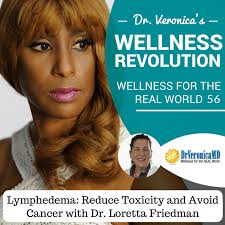 56: Lymphedema: Reduce Toxicity and Avoid Cancer with Dr. Loretta Friedman 