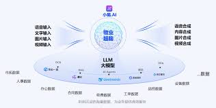 AI全能助手来了！Deepseek+通义+混元+Open AI....新视窗小易.AI多 ...