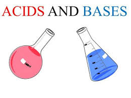 There are several methods of defining acids and bases. Notes 19 1 Acid Base Theories Ppt Video Online Download