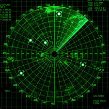 The platform allows the detection of a wide range of network anomalies, which may significantly impact the. Radar Definition Range Working And Limitation