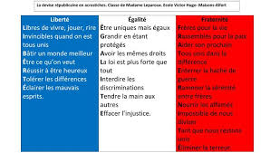 La Devise Republicaine Post Attentat Acrostiche Liberte Egalite Fraternite Devise