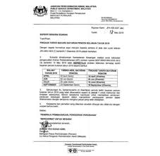 Semoga jadual tarikh bayaran pencen 2018 ini boleh dijadikan panduan buat pesara kerajaan yang menerima pencen. Jpa2day Hashtag On Twitter