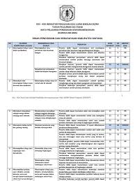 Hai sahabat buku paket semua, kali ini kami membagikan latihan soal uas/pas pkn kelas 6 sd/mi semester 1 beserta kunci jawaban. Dokumen Soal Ujian Sekolah Pkn Sd Tahun Pelajaran 2017 2018 Doc Jawabanku Id