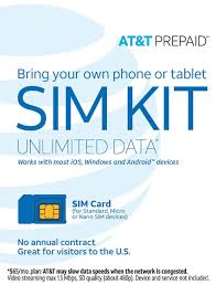 Full information,number details app,how to check phone number details,check cnic number through sim number,#nadrapakistan. At T Sim For At T Prepaid Phone Devices White From At T