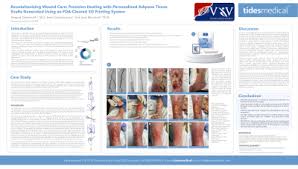 SAWC Spring 2024 ePosters