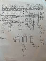 Refer to the data below and answer the questions that follow: What Type Of Puzzle Riddle Is This And How Do I Solve It Puzzles
