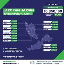 Bukan semua orang berpeluang ke luar negara, dan mereka yang bertuah pasti akan berkongsi pengalaman itu di media sosial. Jcrkrj3nx64twm