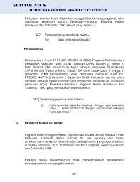 Apabila siswa tidak masuk sekolah karena sakit , atau ijin harus mengirimkan surat ijin yang sah dari orang tua / wali murid pada hari itu juga atau lewat telpon sekolah. Setitik Nila
