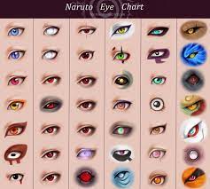 Custom eyes stickers for s.h.figuarts naruto.sasuki uchiha. Naruto Eye Chart By Nychse On Deviantart