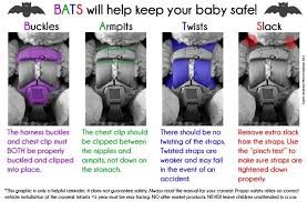 A Useful Easy To Remember Mnemonic To Help With Proper Infant Car Seat Usage A Child Passenger Safety Carseat Safety Baby Car Seats