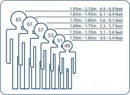 mountain bike frame sizing chart best mountain bike brands