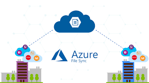 Filesync is compatible with windows, macos, android, and ios, or access your files on any major web browser. Silvio Di Benedetto Introducing Azure File Sync