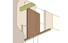 Fabriquer Soi M Me Une Porte Coulissante Avec Comble Et Cloison Coulissante Sous Pente 5 Porte Coulissante 2 Rail Cloison Coulissante Porte Coulissante Cloison