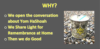 Please share the app with your family. Sharing Light For Remembrance Light The Yellow Candle Wednesday Night April 7 2021 Federation Of Jewish Men S Clubs