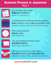 Japanese Translation Archives Japanesepod101 Com Blog